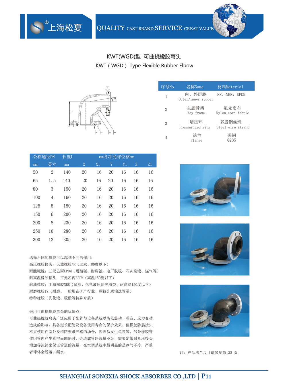 90度橡膠彎頭參數(shù)表